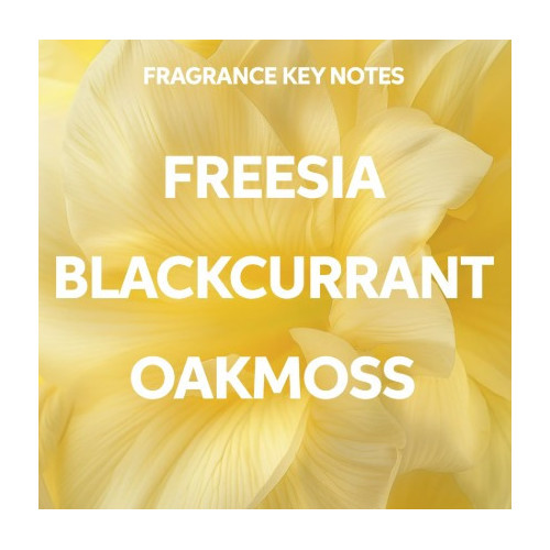 Mascarilla Wella Profesional para Rizos | Nutrición y Brillo