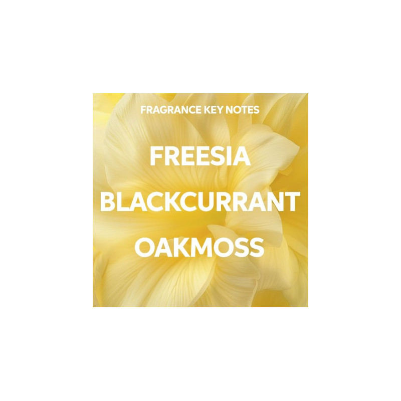 Mascarilla Wella Profesional para Rizos | Nutrición y Brillo