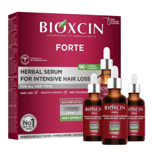 Bioxcin Solución Capilar | Tratamiento Anticaída con Biotina y Queratina