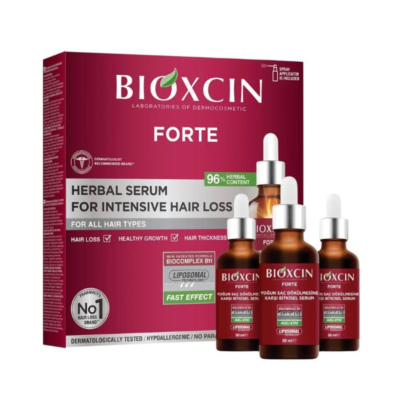 Bioxcin Solución Capilar | Tratamiento Anticaída con Biotina y Queratina