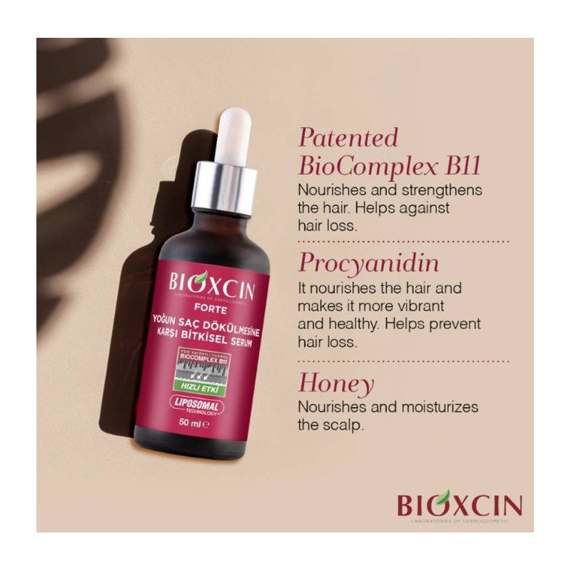 Bioxcin Solución Capilar | Tratamiento Anticaída con Biotina y Queratina