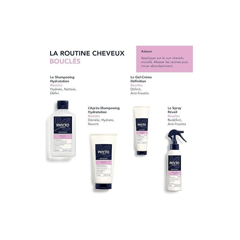 Phyto Paris | Alta Cosmética Capilar Profesional | Natalia Yubero