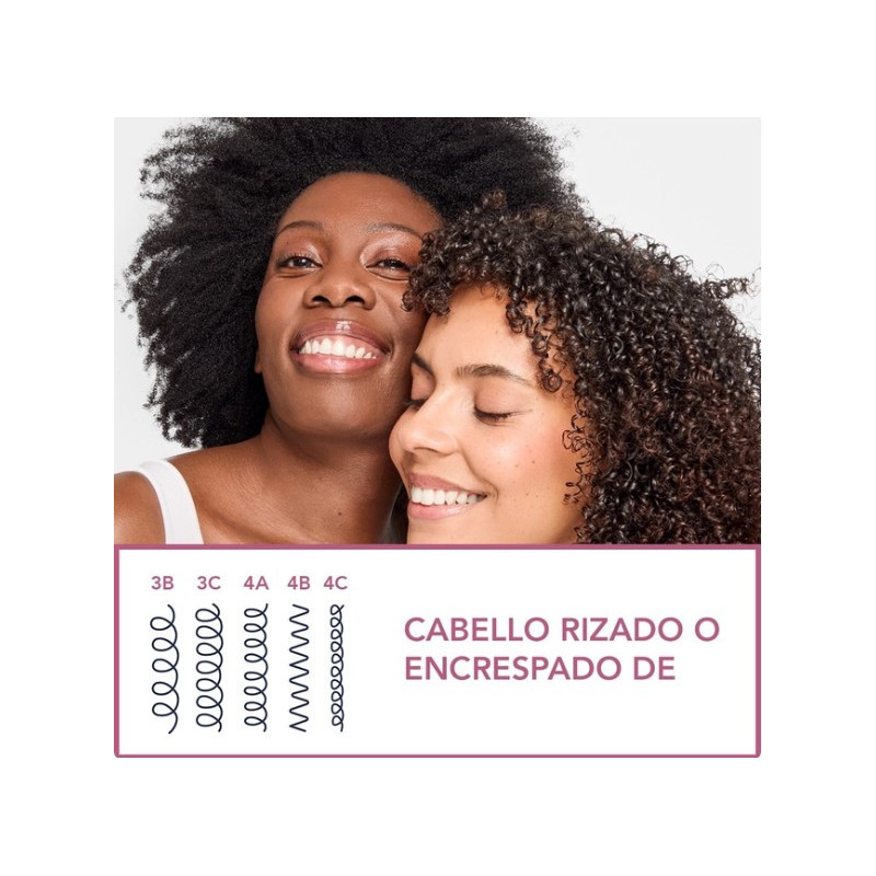 Phyto Paris | Alta Cosmética Capilar Profesional | Natalia Yubero