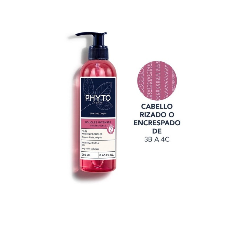 Phyto Paris | Alta Cosmética Capilar Profesional | Natalia Yubero