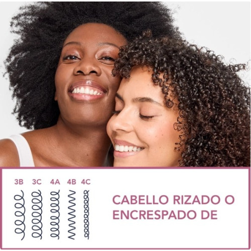 Phyto Nourishment Mascarilla Ultra Nutritiva | Aceite de Jojoba | Natalia Yubero